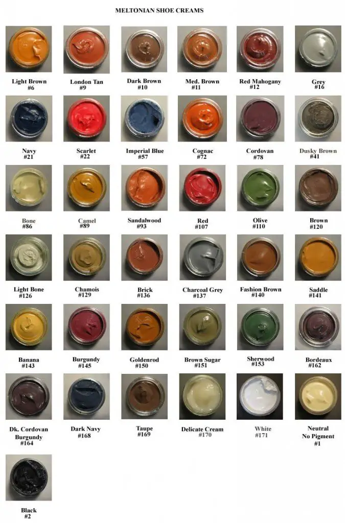 meltonian color chart